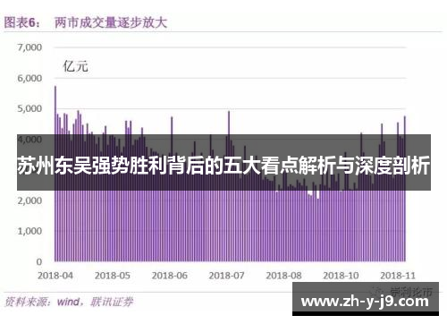 苏州东吴强势胜利背后的五大看点解析与深度剖析