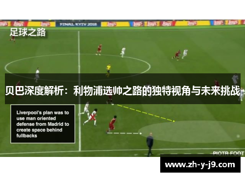 贝巴深度解析:利物浦选帅之路的独特视角与未来挑战 贝巴深度解析:利物浦选帅之路的独特视角与未来挑战