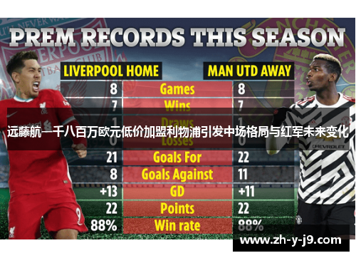 远藤航一千八百万欧元低价加盟利物浦引发中场格局与红军未来变化